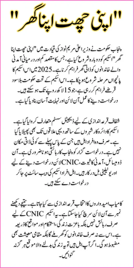 CM Maryam Nawaz Again Relaunches Apni Chhat Apni Ghar Scheme