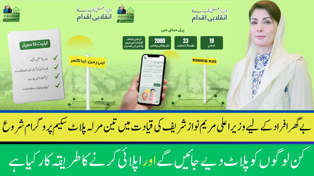 Apni Zameen Apna Ghar Online Application Procedure Check Online